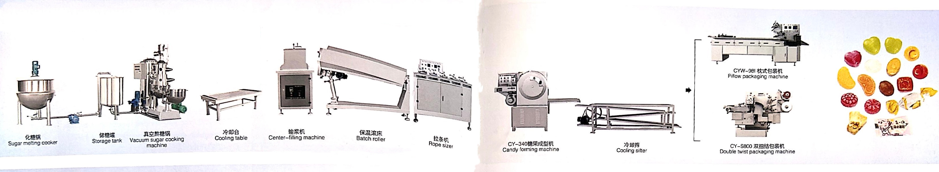 Filled/Unfilled Hard Candy Project Filled/Unfilled Hard Candy Project