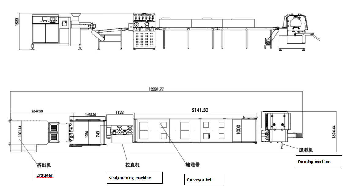 Square Filling Bubble Gum Production Project